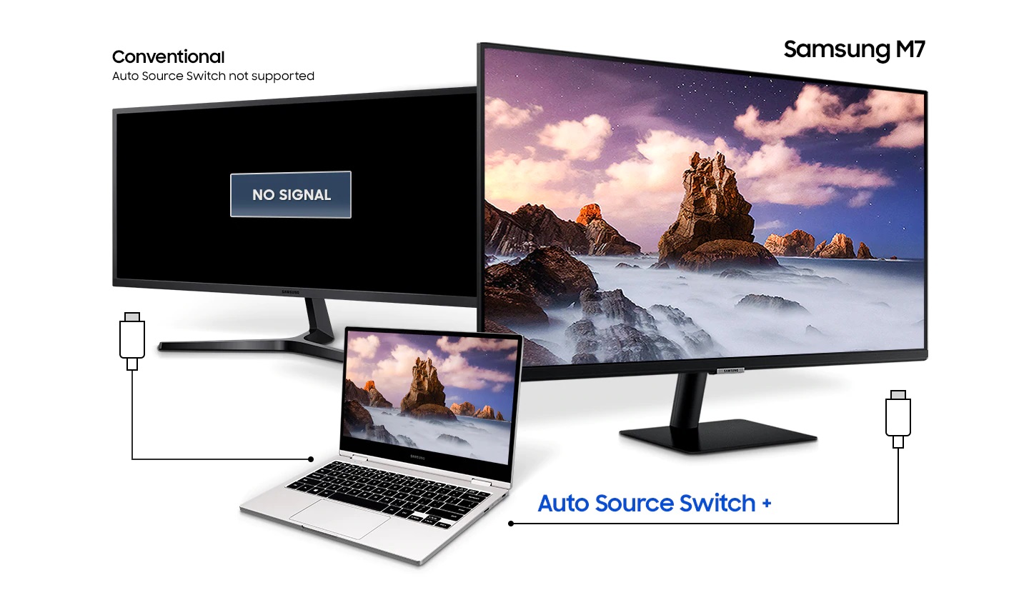 41868_ls32am700uexxvbvh9-1 Màn hình thông minh Samsung LS32AM700UEXXV 31.5Inch 4K (Smart monitor)